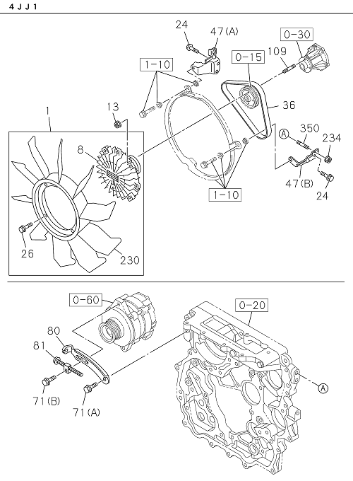 Partial Engine